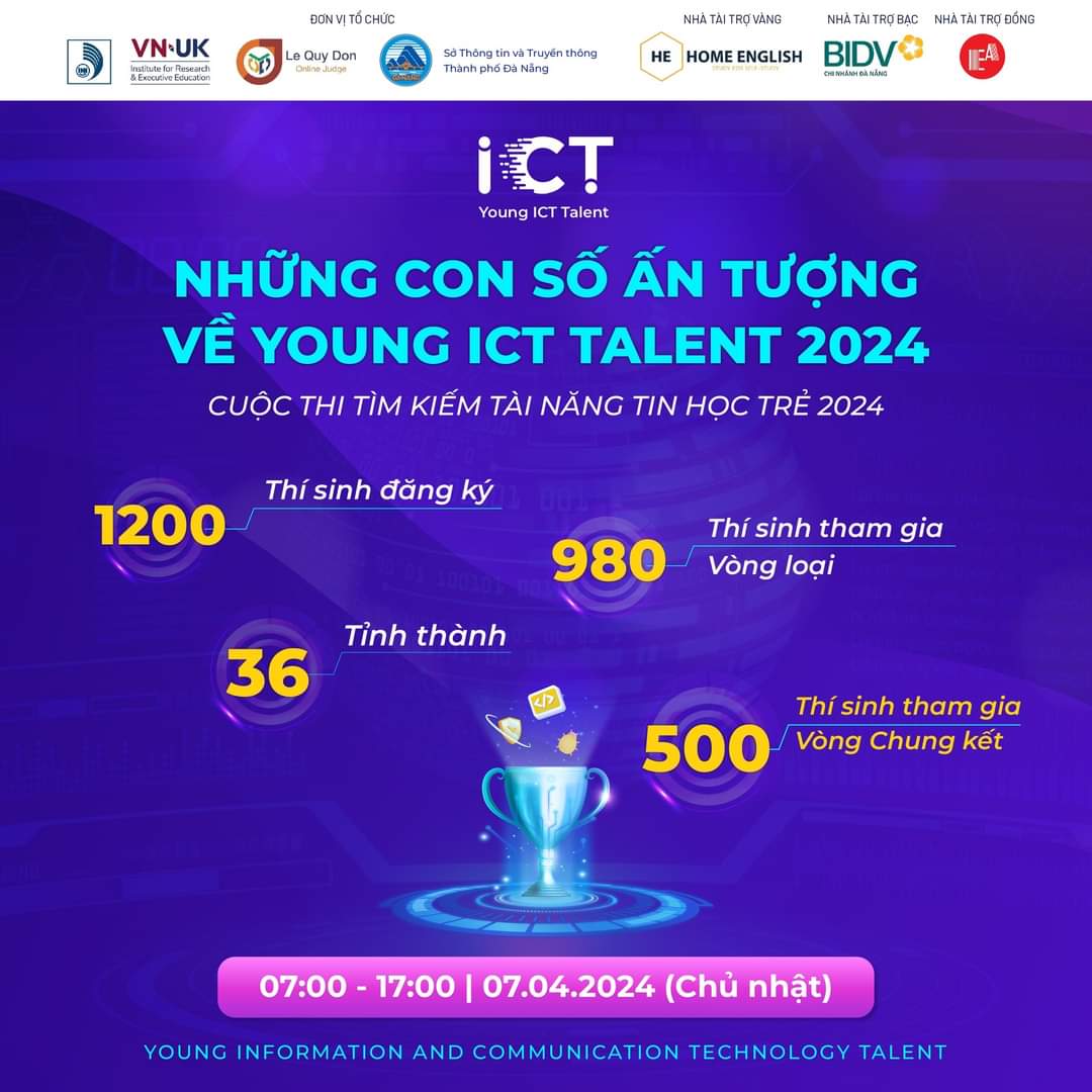 ĐỘI TUYỂN MÔN TIN HỌC TRƯỜNG THCS VÀ THPT LIÊN VIỆT KON TUM ĐẠT THÀNH TÍCH XUẤT SẮC TRONG CUỘC THI "TÌM KIẾM TÀI NĂNG TIN HỌC TRẺ - YOUNG ICT TALENT 2024"